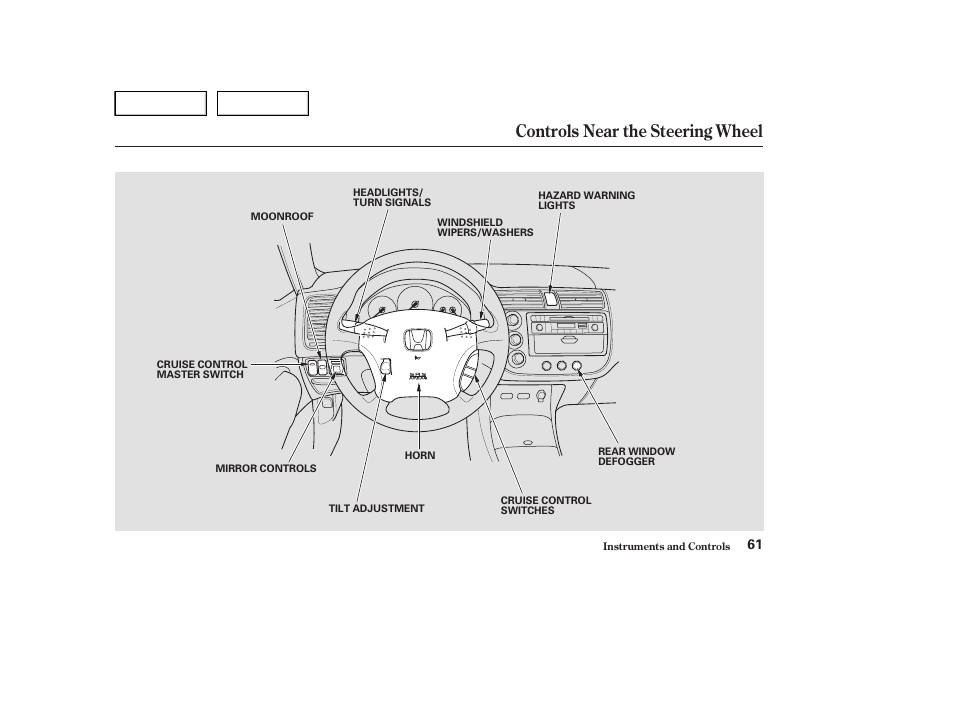 Controls near the steering wheel | HONDA 2004 Civic Sedan - Owner's Manual User Manual | Page 64 / 224