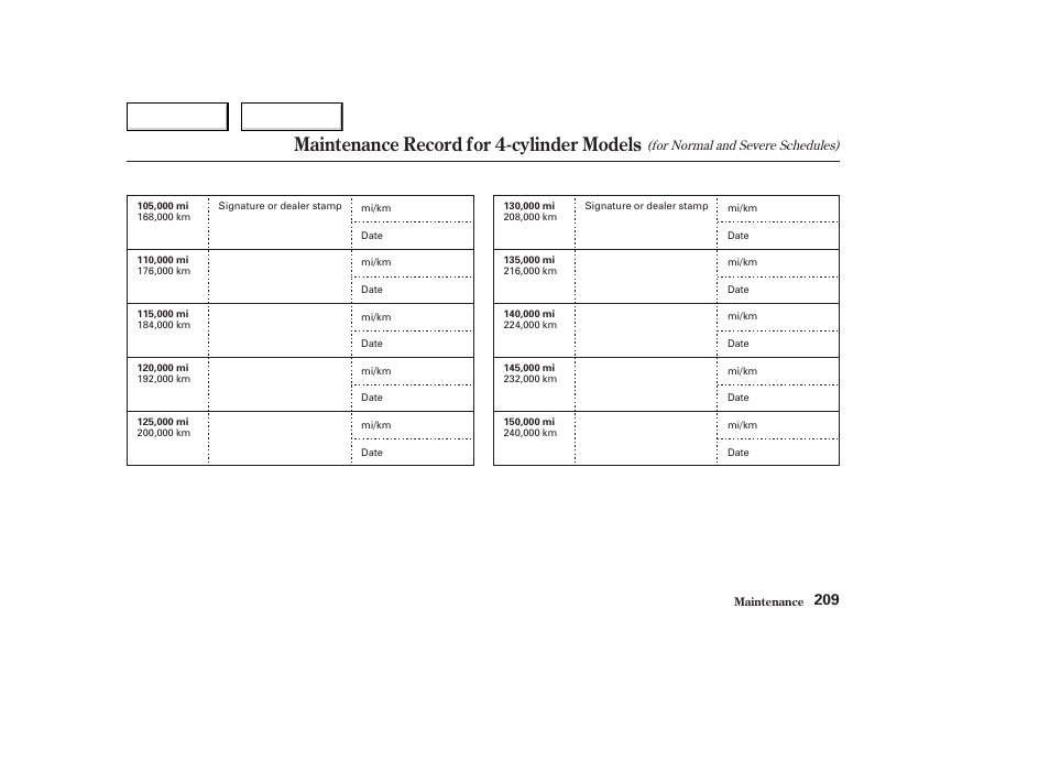 Maintenance record for 4-cylinder models | HONDA 2004 Civic Coupe - Owner's Manual User Manual | Page 212 / 317