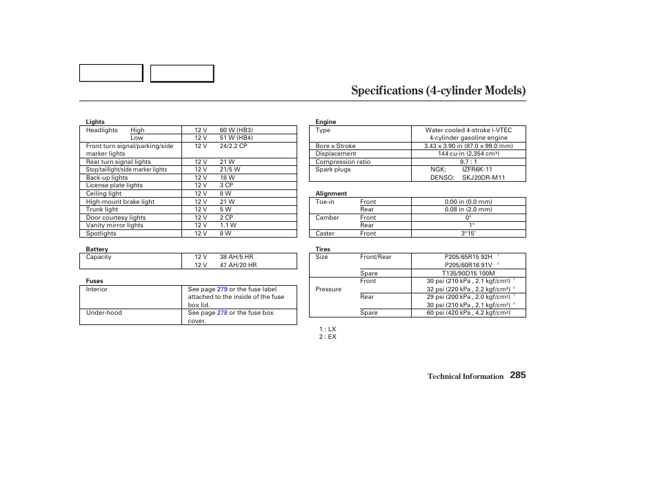 Specifications (4-cylinder models) | HONDA 2004 Civic Coupe - Owner's Manual User Manual | Page 288 / 317