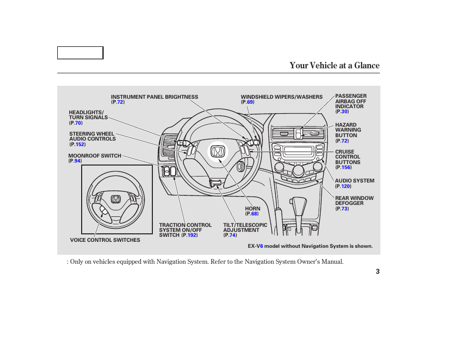 Your vehicle at a glance | HONDA 2004 Civic Coupe - Owner's Manual User Manual | Page 6 / 317