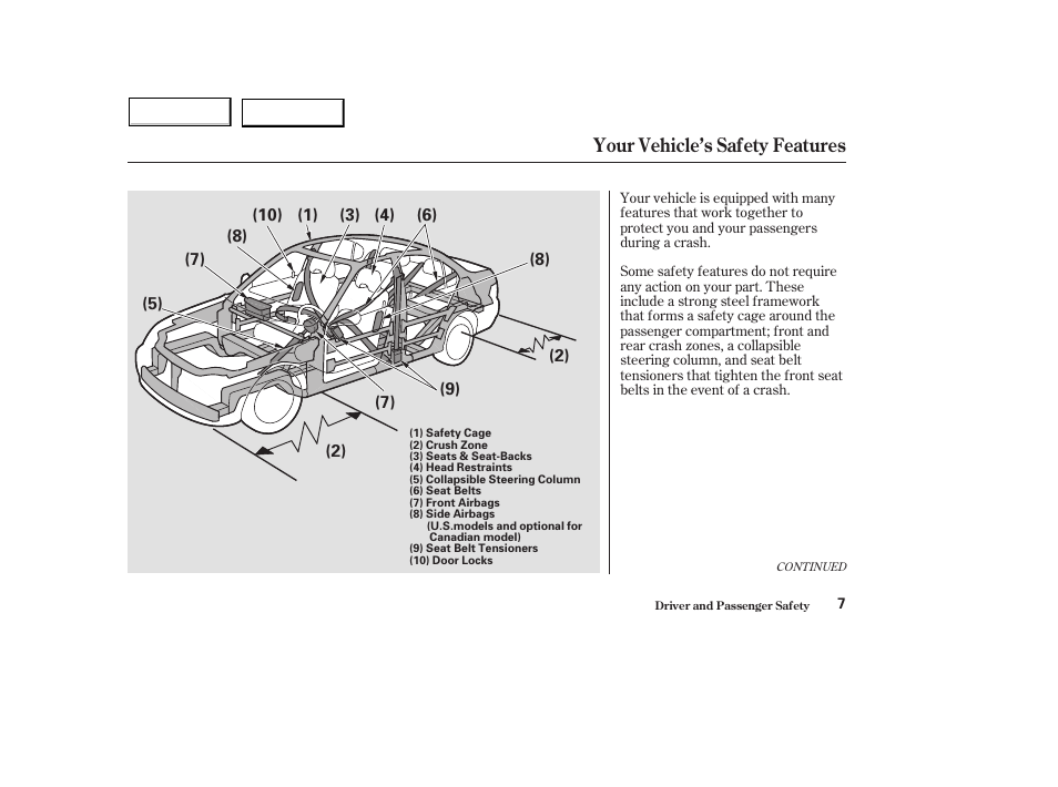 Your vehicle’s safety features | HONDA 2004 Civic Hybrid - Owner's Manual User Manual | Page 10 / 231