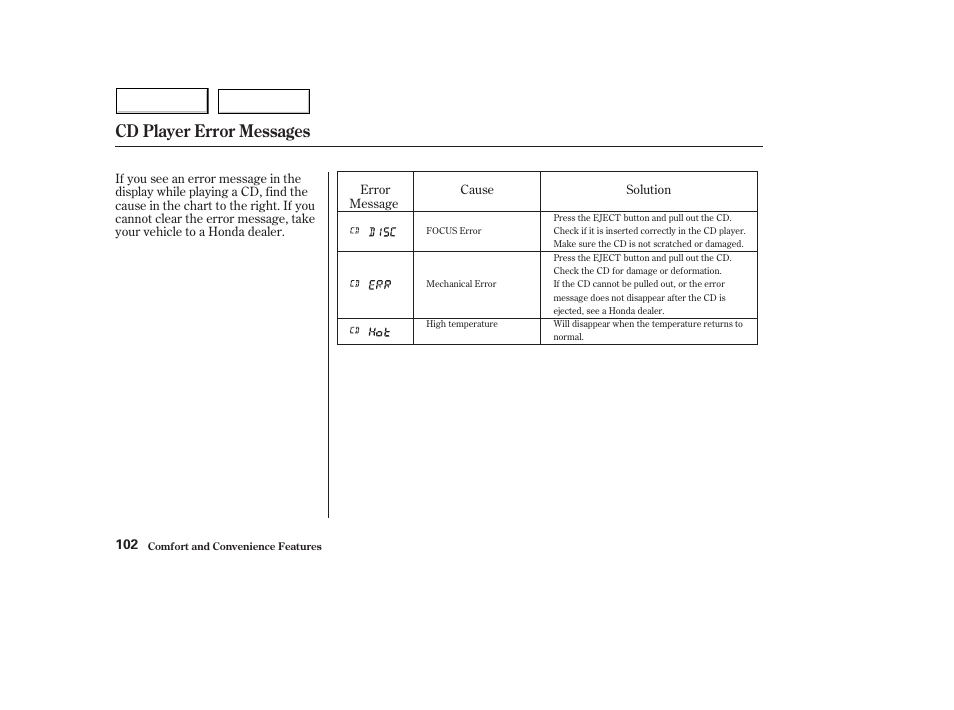 Cd player error messages | HONDA 2004 Civic Hybrid - Owner's Manual User Manual | Page 105 / 231