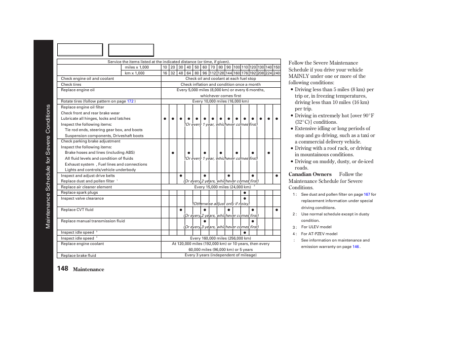 HONDA 2004 Civic Hybrid - Owner's Manual User Manual | Page 151 / 231