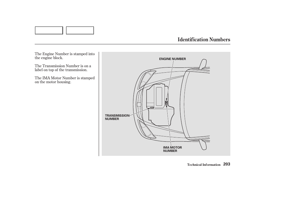 Identification numbers | HONDA 2004 Civic Hybrid - Owner's Manual User Manual | Page 206 / 231