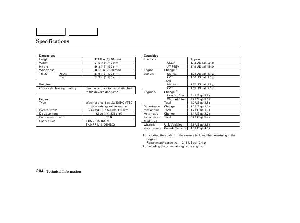 Specifications | HONDA 2004 Civic Hybrid - Owner's Manual User Manual | Page 207 / 231