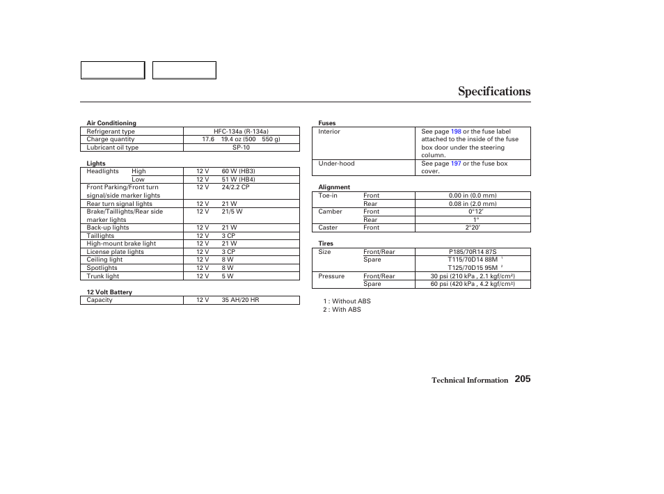 Specifications | HONDA 2004 Civic Hybrid - Owner's Manual User Manual | Page 208 / 231