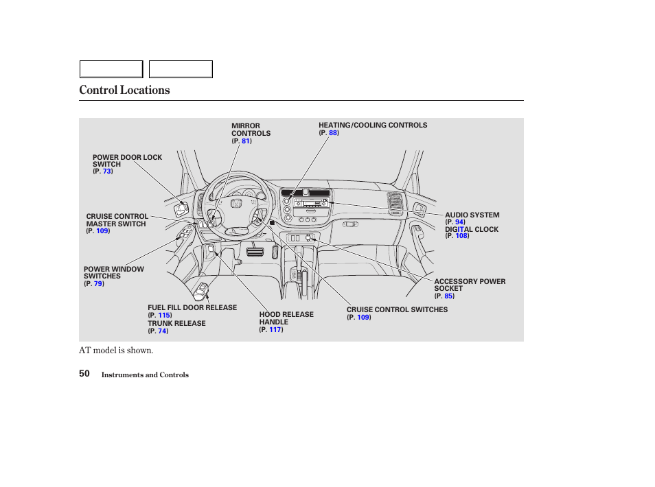 Control locations | HONDA 2004 Civic Hybrid - Owner's Manual User Manual | Page 53 / 231