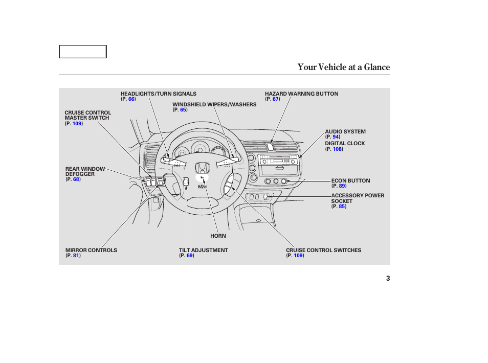 Your vehicle at a glance | HONDA 2004 Civic Hybrid - Owner's Manual User Manual | Page 6 / 231