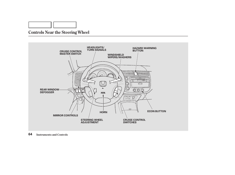 Controls near the steering wheel | HONDA 2004 Civic Hybrid - Owner's Manual User Manual | Page 67 / 231