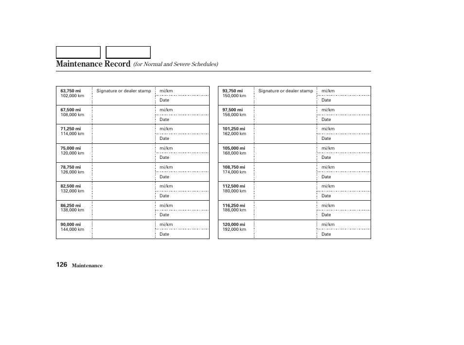 Maintenance record | HONDA 2004 S2000 - Owner's Manual User Manual | Page 129 / 208