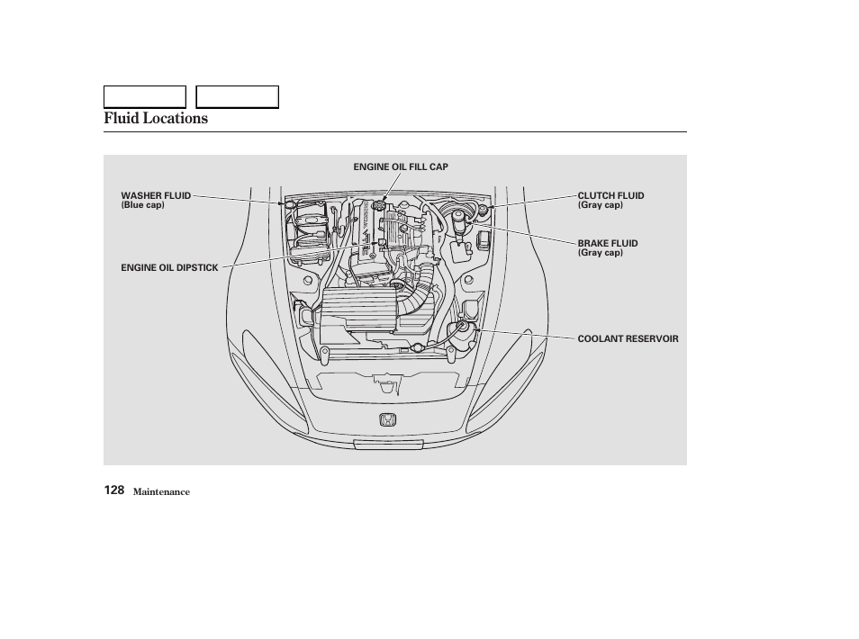 Fluid locations | HONDA 2004 S2000 - Owner's Manual User Manual | Page 131 / 208