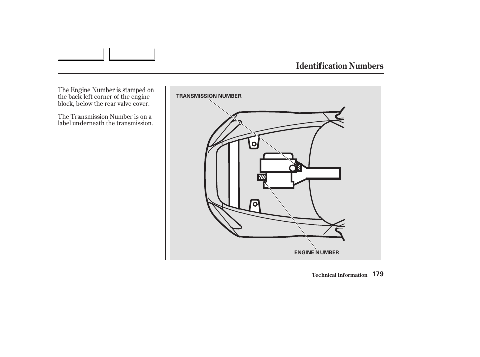 Identification numbers | HONDA 2004 S2000 - Owner's Manual User Manual | Page 182 / 208