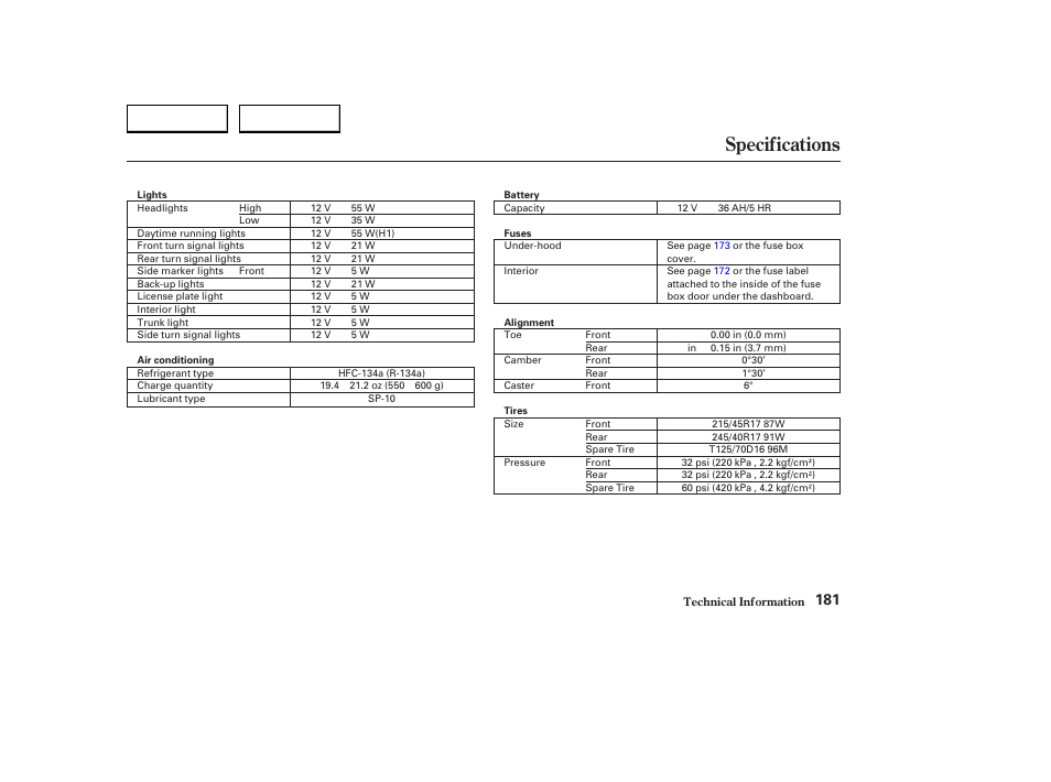 Specifications | HONDA 2004 S2000 - Owner's Manual User Manual | Page 184 / 208