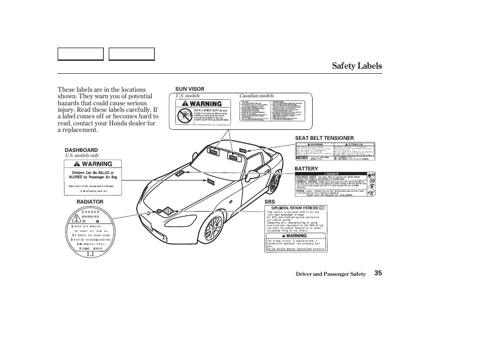 Safety labels | HONDA 2004 S2000 - Owner's Manual User Manual | Page 38 / 208