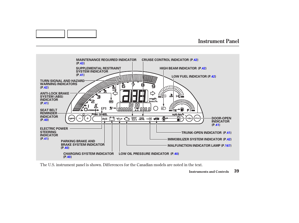 Instrument panel | HONDA 2004 S2000 - Owner's Manual User Manual | Page 42 / 208