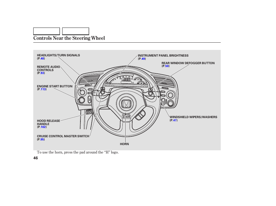 Controls near the steering wheel | HONDA 2004 S2000 - Owner's Manual User Manual | Page 49 / 208