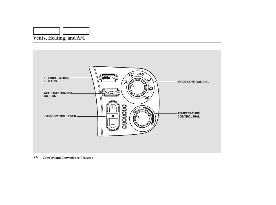 Vents, heating, and a/c | HONDA 2004 S2000 - Owner's Manual User Manual | Page 77 / 208