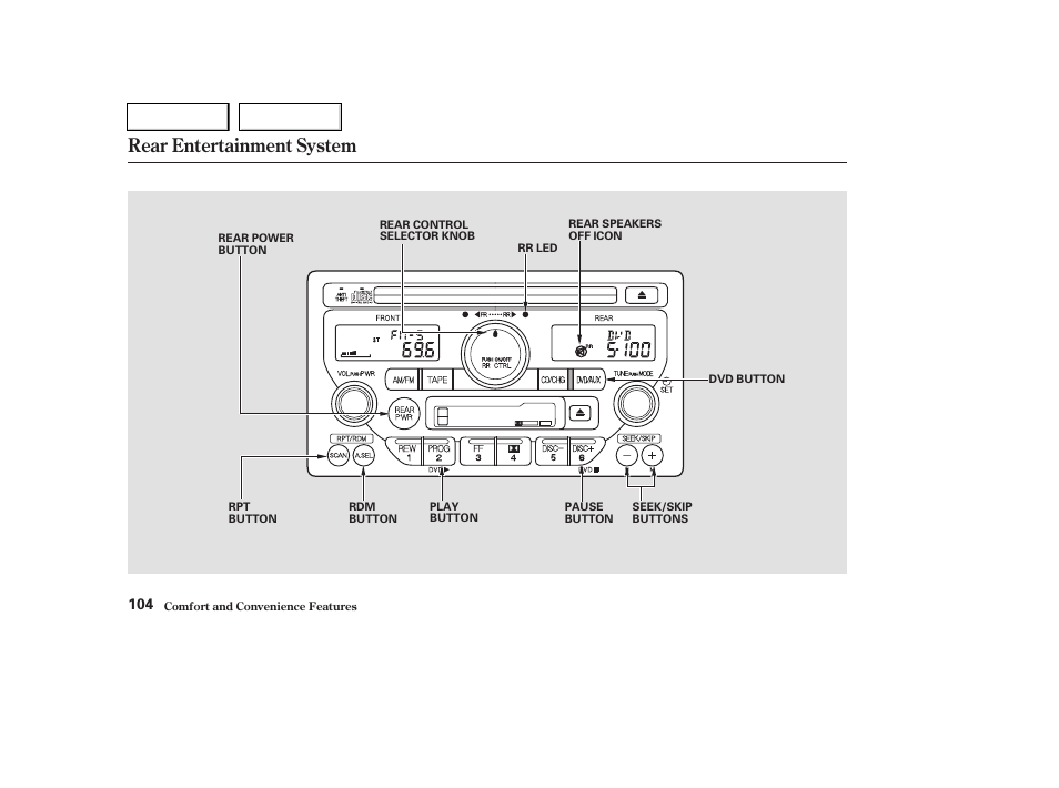 Rear entertainment system | HONDA 2004 Pilot - Owner's Manual User Manual | Page 108 / 248