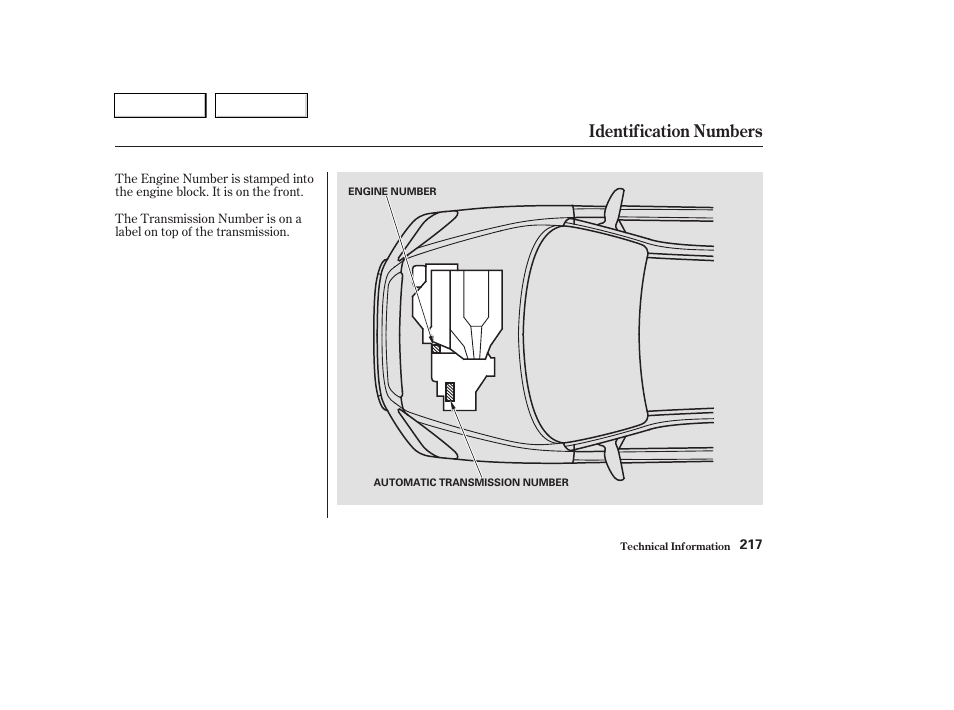 Identification numbers | HONDA 2004 Pilot - Owner's Manual User Manual | Page 221 / 248