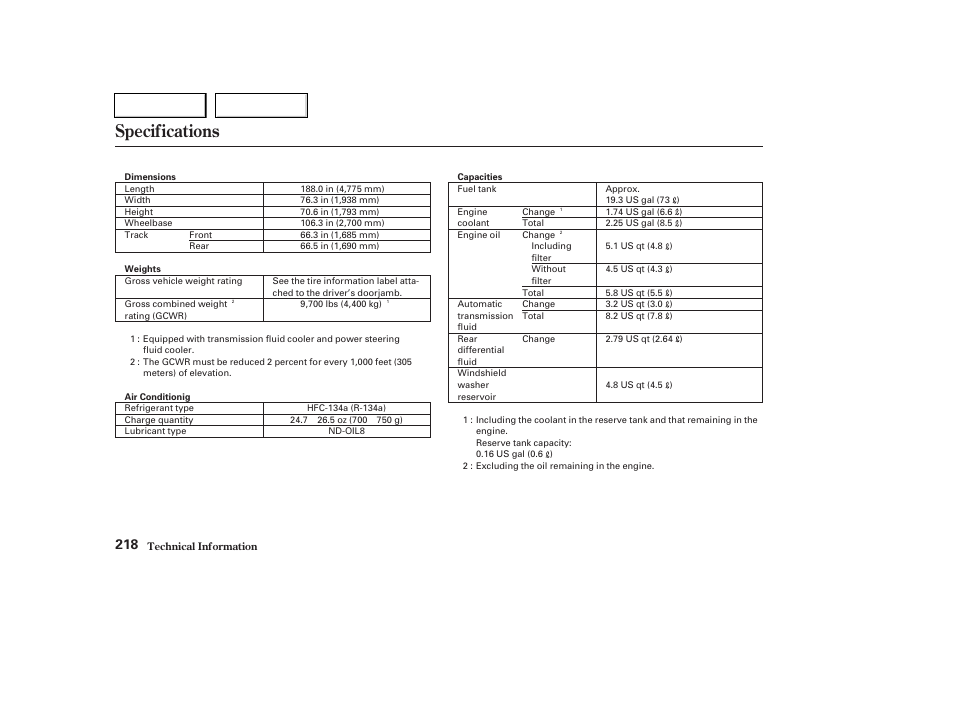 Specifications | HONDA 2004 Pilot - Owner's Manual User Manual | Page 222 / 248