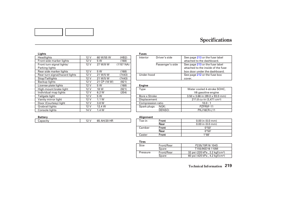 Specifications | HONDA 2004 Pilot - Owner's Manual User Manual | Page 223 / 248