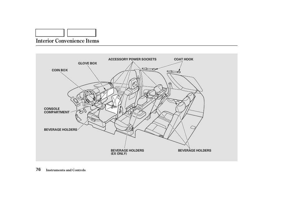 Interior convenience items | HONDA 2004 Pilot - Owner's Manual User Manual | Page 80 / 248