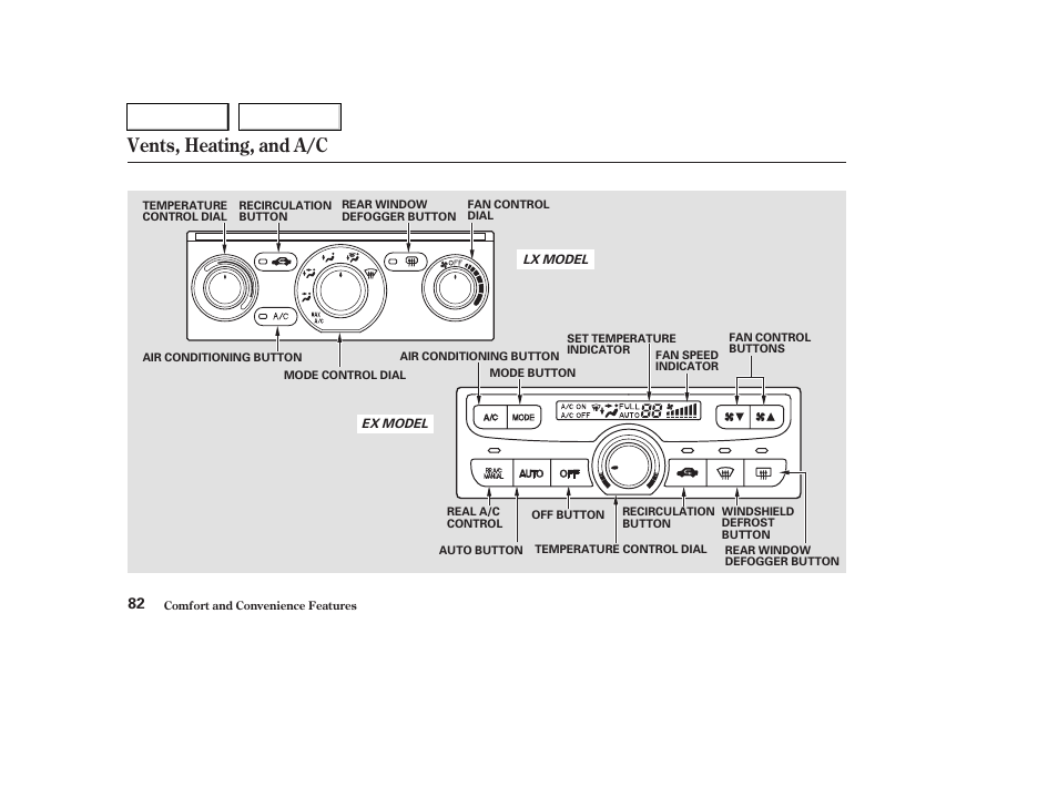 Vents, heating, and a/c | HONDA 2004 Pilot - Owner's Manual User Manual | Page 86 / 248