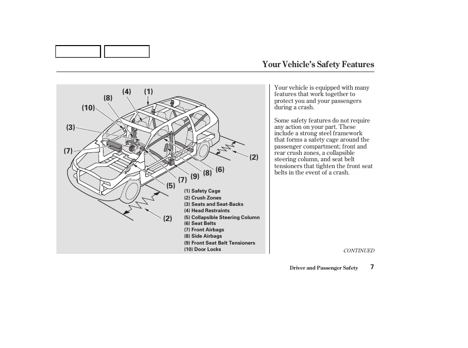 Your vehicle’s safety features | HONDA 2004 Odyssey - Owner's Manual User Manual | Page 10 / 296