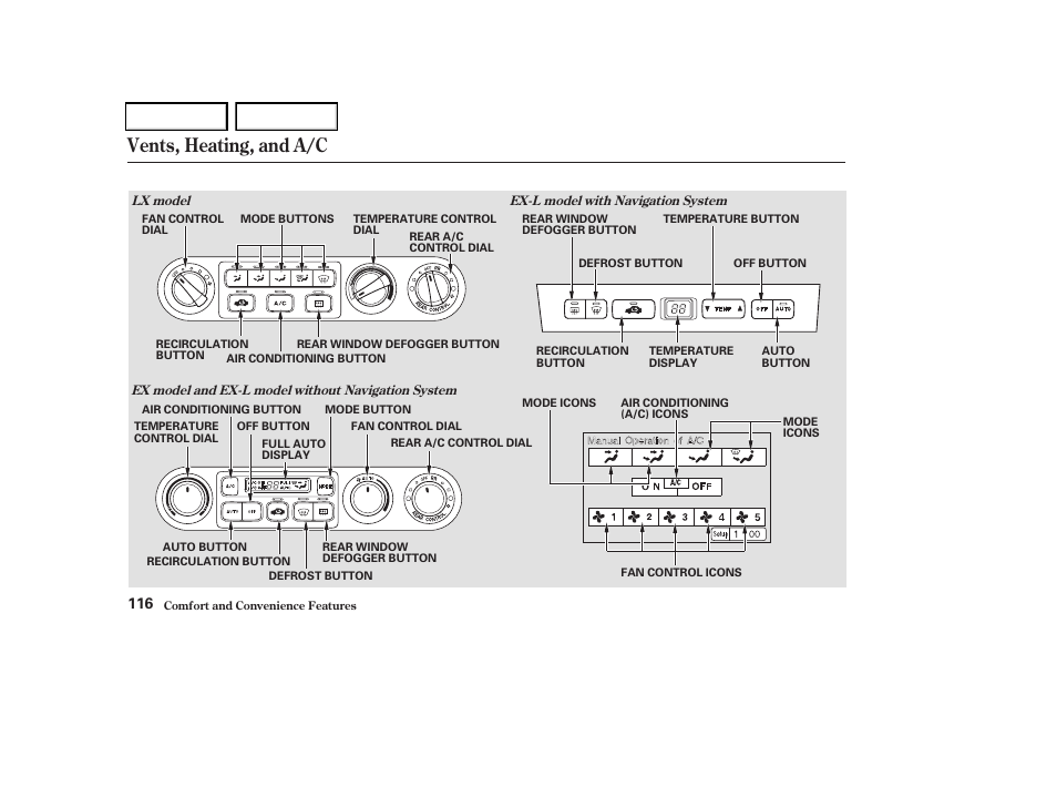 Vents, heating, and a/c | HONDA 2004 Odyssey - Owner's Manual User Manual | Page 119 / 296