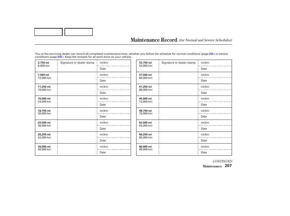 Maintenance record | HONDA 2004 Odyssey - Owner's Manual User Manual | Page 210 / 296