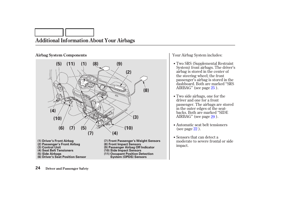 Additional information about your airbags | HONDA 2004 Odyssey - Owner's Manual User Manual | Page 27 / 296