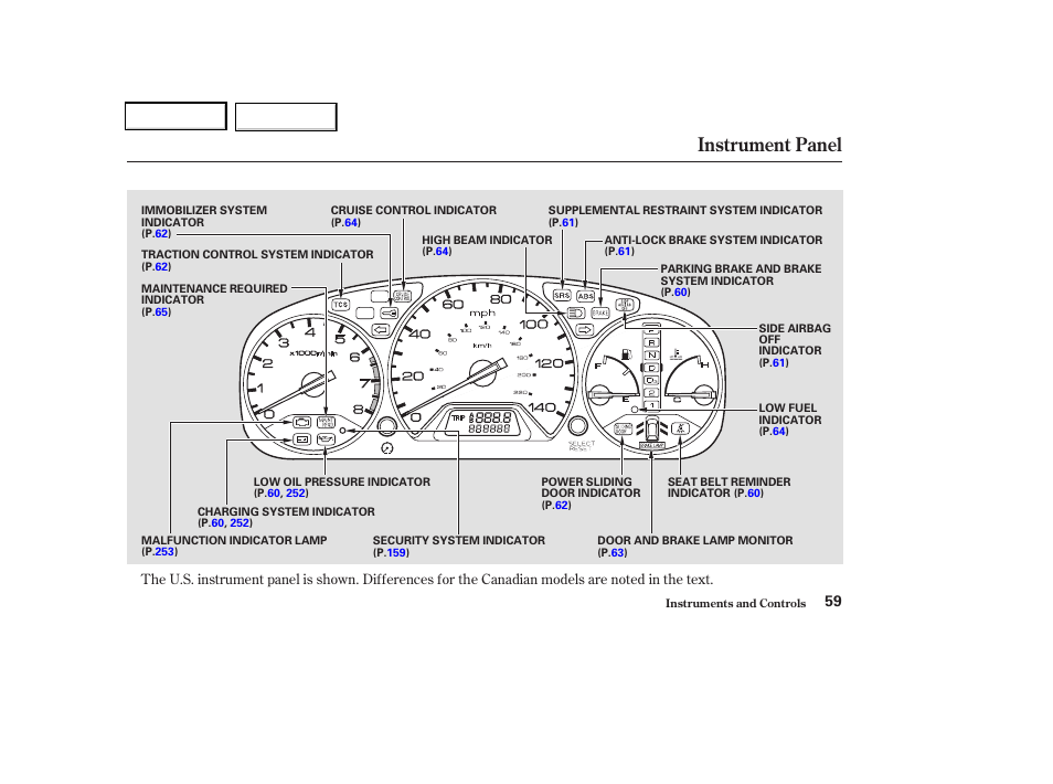 Instrument panel | HONDA 2004 Odyssey - Owner's Manual User Manual | Page 62 / 296