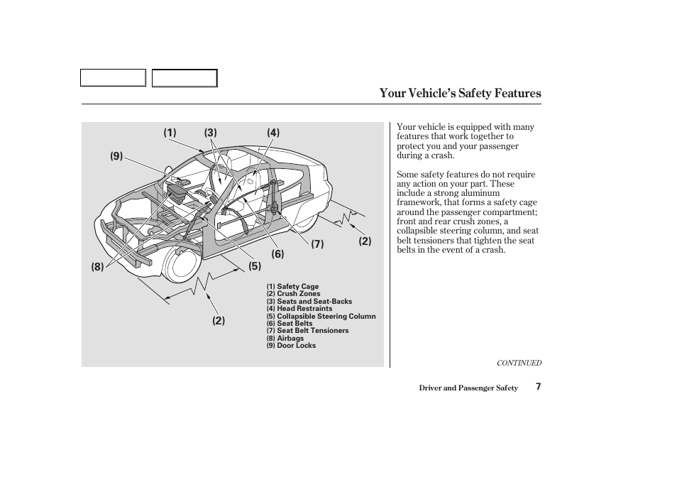 Your vehicle’s safety features | HONDA 2004 Insight  - Owner's Manual User Manual | Page 10 / 218