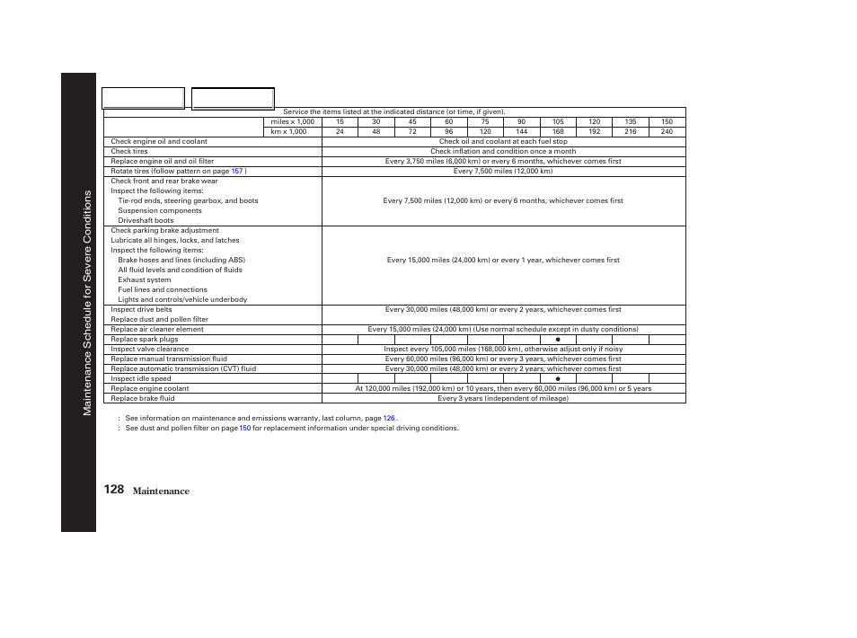 HONDA 2004 Insight  - Owner's Manual User Manual | Page 131 / 218