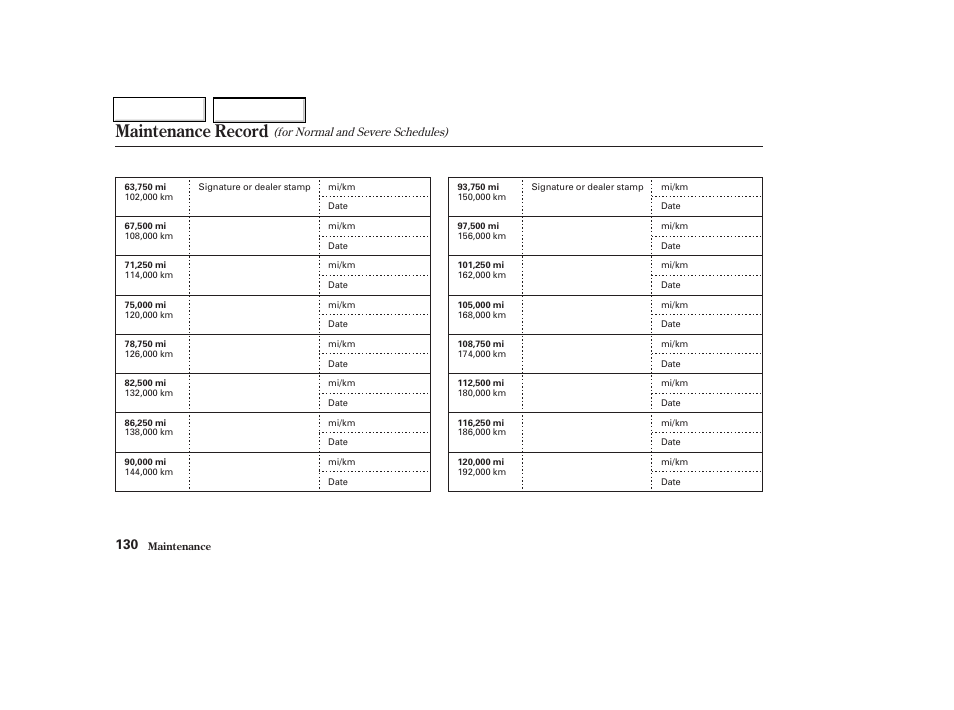 Maintenance record | HONDA 2004 Insight  - Owner's Manual User Manual | Page 133 / 218