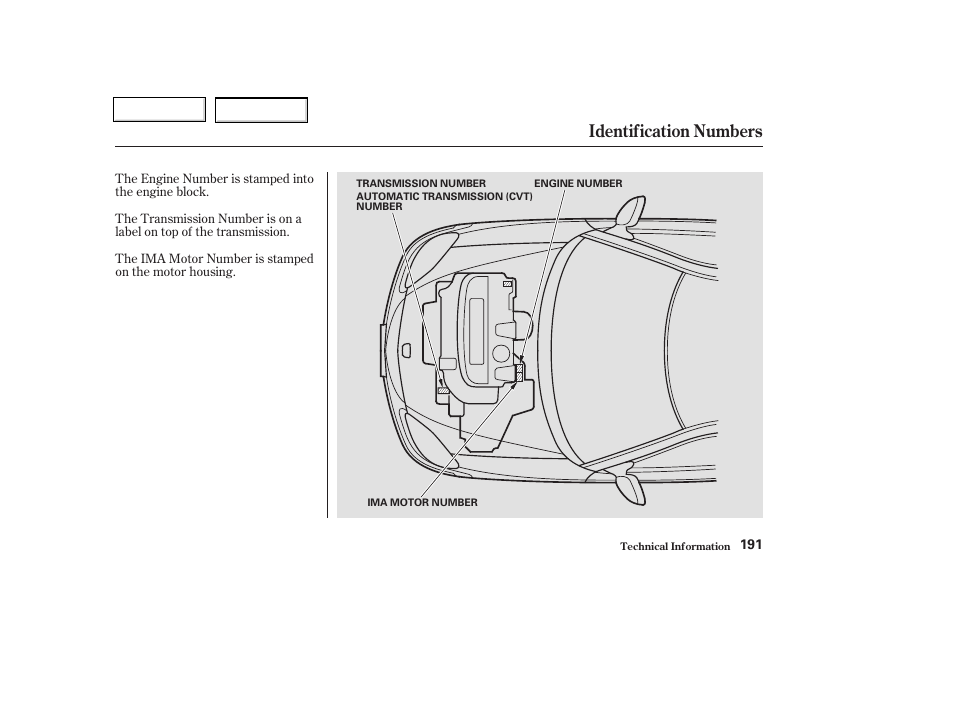 Identification numbers | HONDA 2004 Insight  - Owner's Manual User Manual | Page 194 / 218