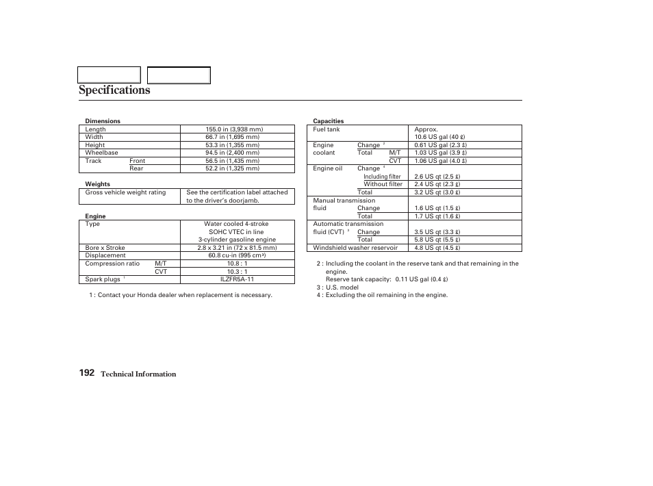 Specifications | HONDA 2004 Insight  - Owner's Manual User Manual | Page 195 / 218