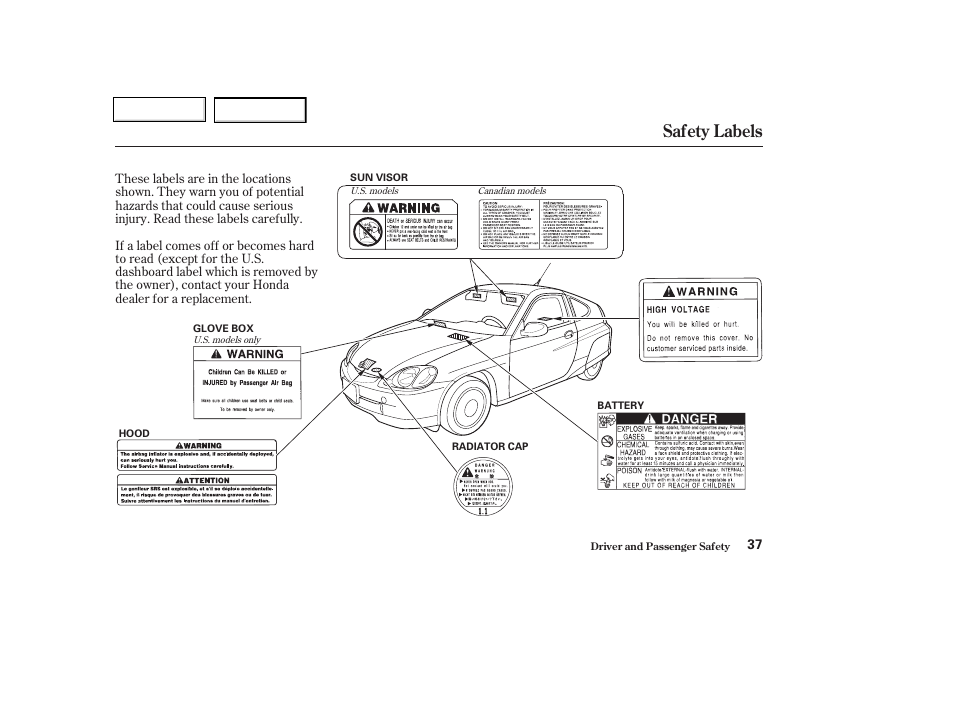 Safety labels | HONDA 2004 Insight  - Owner's Manual User Manual | Page 40 / 218