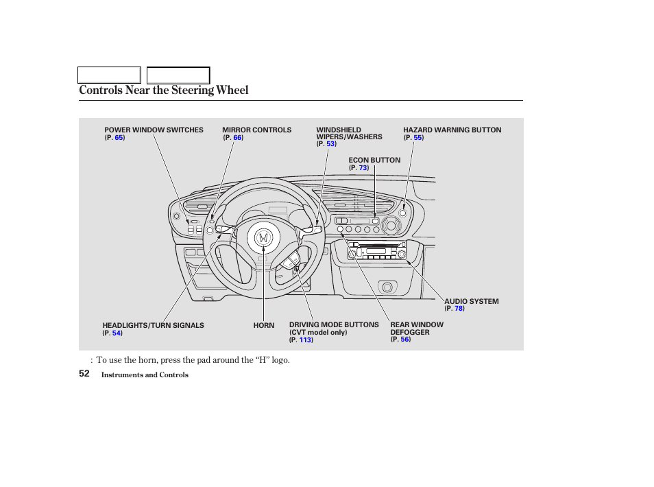 Controls near the steering wheel | HONDA 2004 Insight  - Owner's Manual User Manual | Page 55 / 218