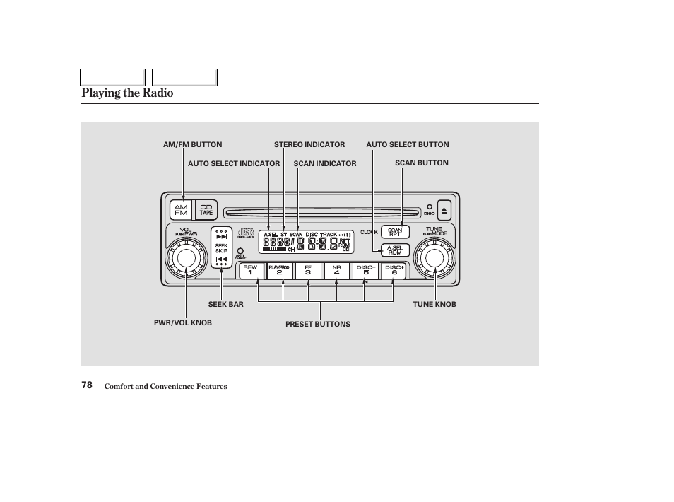 Playing the radio | HONDA 2004 Insight  - Owner's Manual User Manual | Page 81 / 218