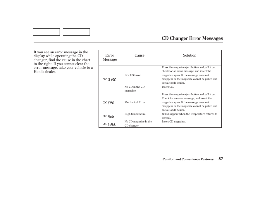 Cd changer error messages | HONDA 2004 Insight  - Owner's Manual User Manual | Page 90 / 218