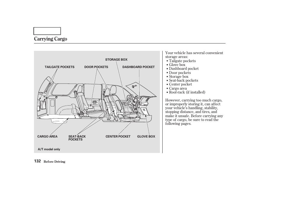 Carrying cargo | HONDA 2004 CR-V - Owner's Manual User Manual | Page 136 / 256