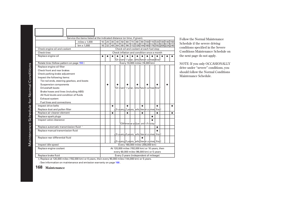 HONDA 2004 CR-V - Owner's Manual User Manual | Page 172 / 256