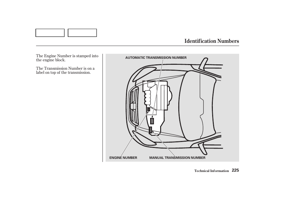 Identification numbers | HONDA 2004 CR-V - Owner's Manual User Manual | Page 229 / 256