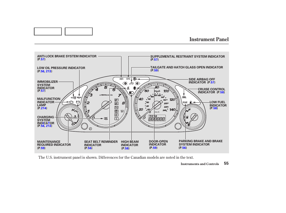 Instrument panel | HONDA 2004 CR-V - Owner's Manual User Manual | Page 59 / 256