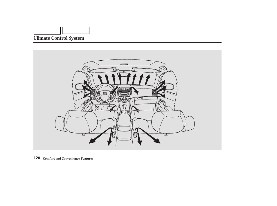 Climate control system | HONDA 2003 Accord Sedan - Owner's Manual User Manual | Page 123 / 395