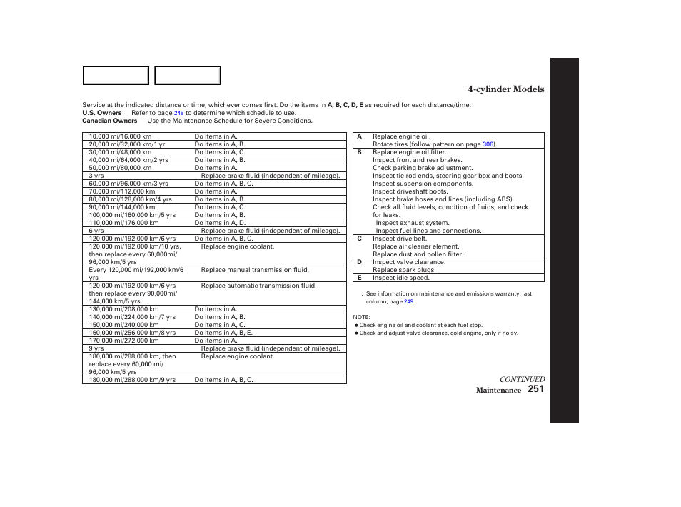 HONDA 2003 Accord Sedan - Owner's Manual User Manual | Page 254 / 395