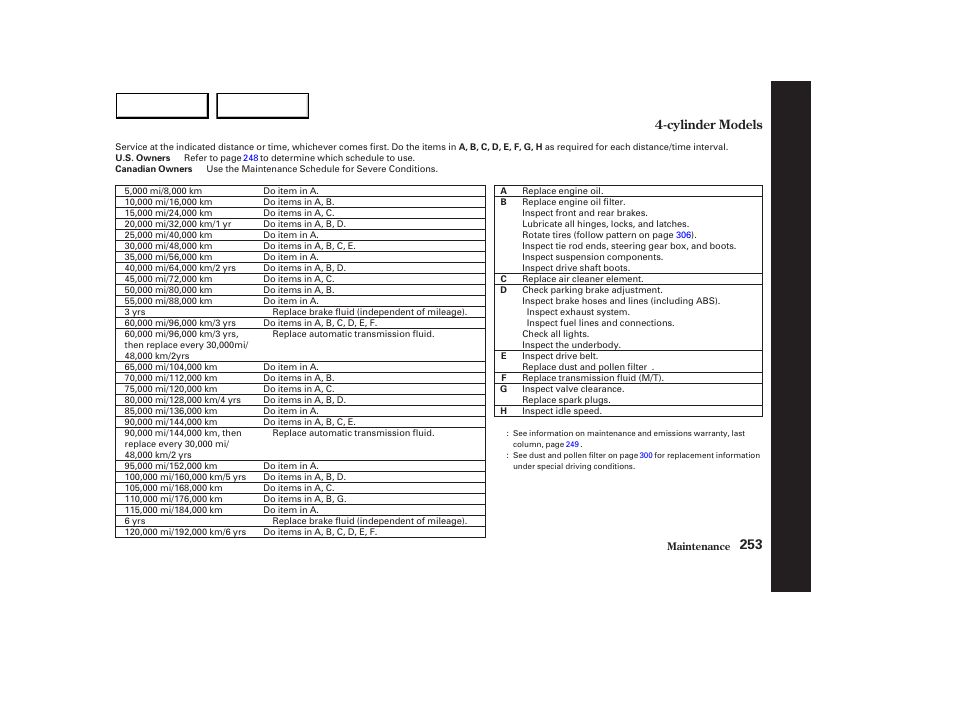 HONDA 2003 Accord Sedan - Owner's Manual User Manual | Page 256 / 395