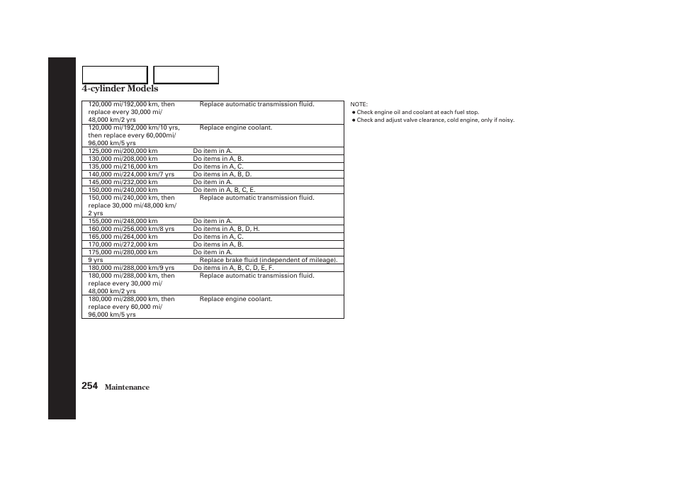 HONDA 2003 Accord Sedan - Owner's Manual User Manual | Page 257 / 395