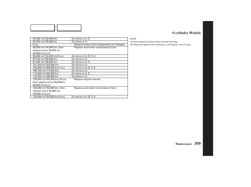 HONDA 2003 Accord Sedan - Owner's Manual User Manual | Page 262 / 395